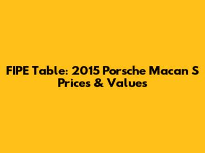 FIPE Table: 2015 Porsche Macan S Prices & Values