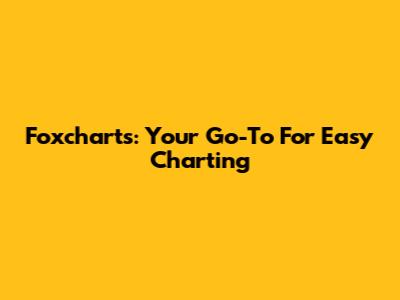 Foxcharts: Your Go-To For Easy Charting
