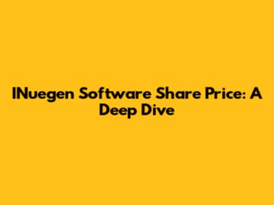 INuegen Software Share Price: A Deep Dive